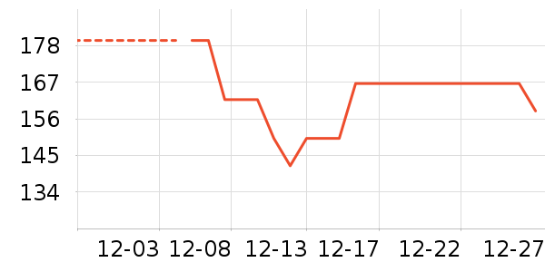 �Ͽ�ٯ�˶�T��/POLO����ʷ�۸�