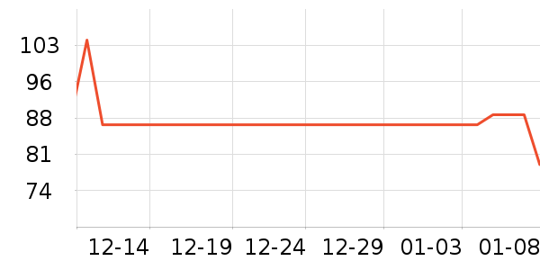 è�����п���ʷ�۸�