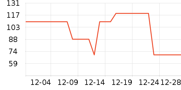 è�˱�ů������ʷ�۸�