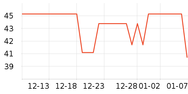 ���������̷���ʷ�۸�