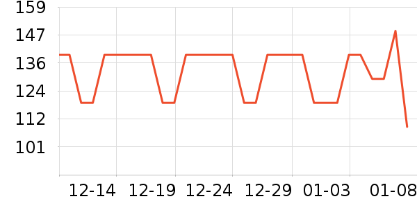 ���������˶�����ʷ�۸�