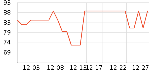 ��۴�ҩ�����޹�˾���������ʷ�۸�