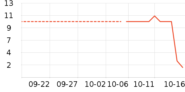 ������������ʷ�۸�