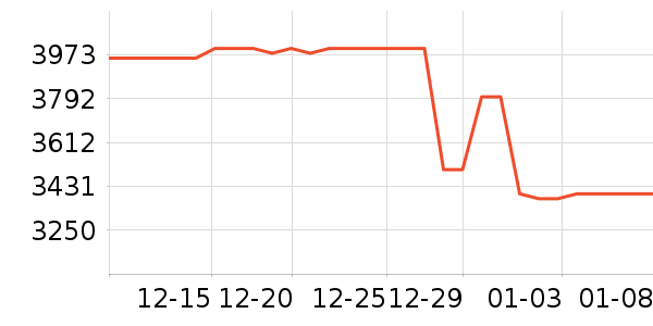 ƻ�������ֱ���ʷ�۸�