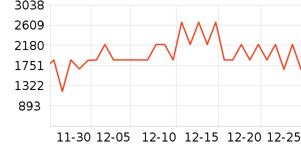 �����ȱ�����ʷ�۸�