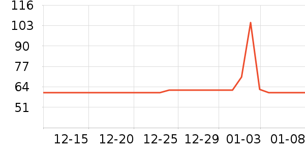 MJ STYLEŮʽ����/������ʷ�۸�