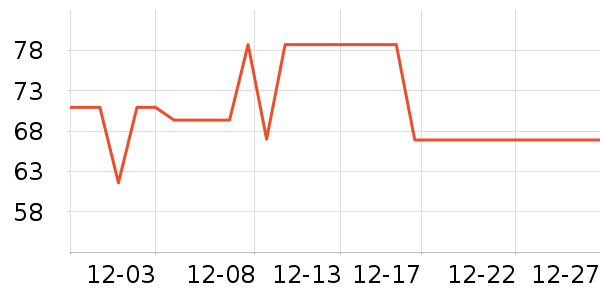 è����ʿ�ڿ���ʷ�۸�