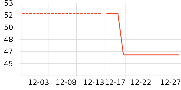 �춹��ͯ���¿���ʷ�۸�