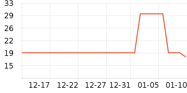 ���ٸ�������ʷ�۸�