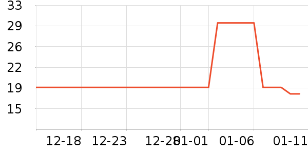 ���ٸ�������ʷ�۸�