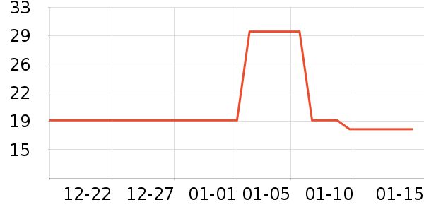 ���ٸ�������ʷ�۸�