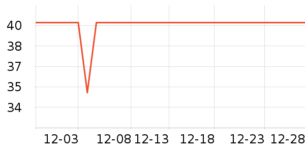 ��С��Ůʿ�ڿ���ʷ�۸�