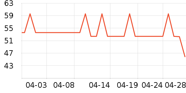 ��������Ůʿ�ڿ���ʷ�۸�