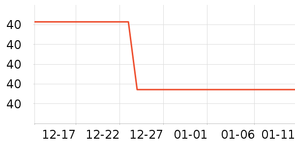 iLeddog��ԡ������ʷ�۸�