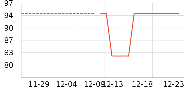 NatureHike˯����ʷ�۸�