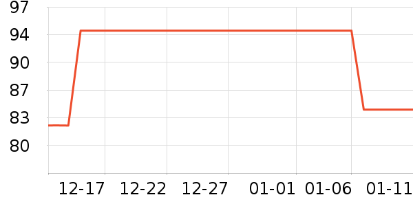 NatureHike˯����ʷ�۸�