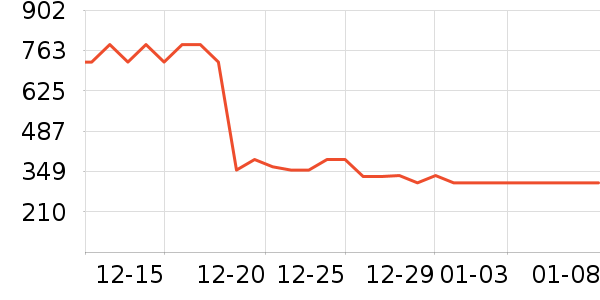 ��֥΢��¯��ʷ�۸�