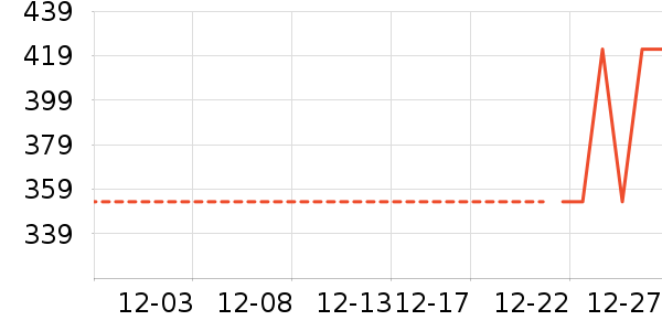 �Ϳ��˶�Ь��ʷ�۸�