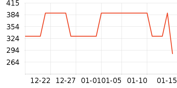 �����и�����/����ʷ�۸�