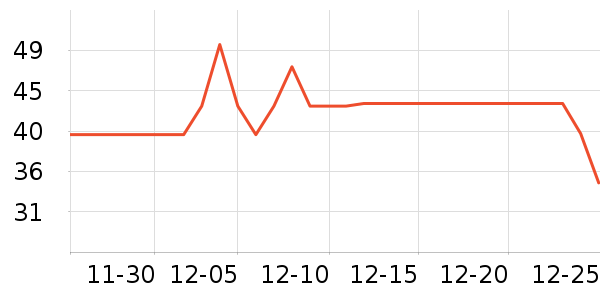 ������ɿ�����ʷ�۸�