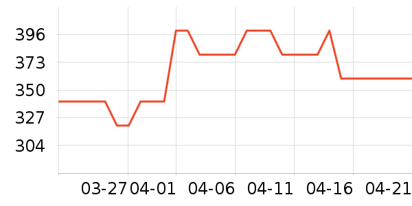 �����ְ�Ħ��/��Ħ����ʷ�۸�