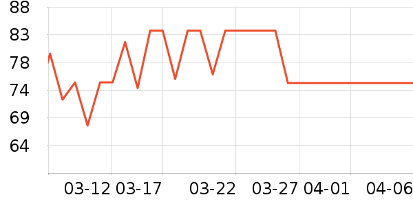 ����������Ʒ��ʷ�۸�