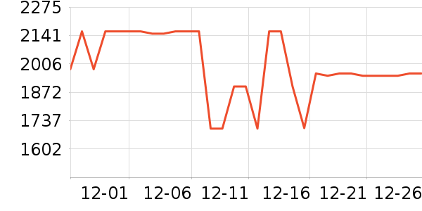 ��ţ�����/�ֱ���ʷ�۸�