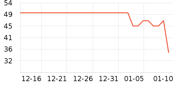 ����������ʷ�۸�