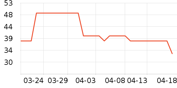 ���Ϻ�ŵϴ��Һ��ʷ�۸�