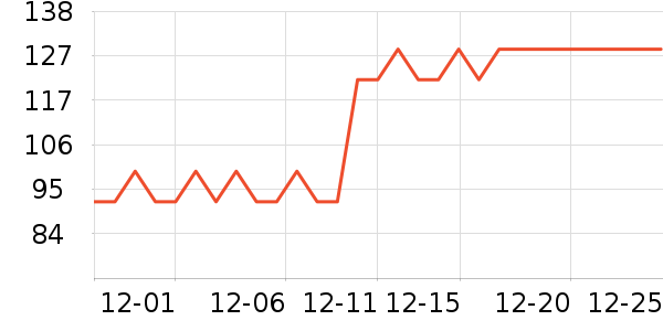 ħצ������ʷ�۸�
