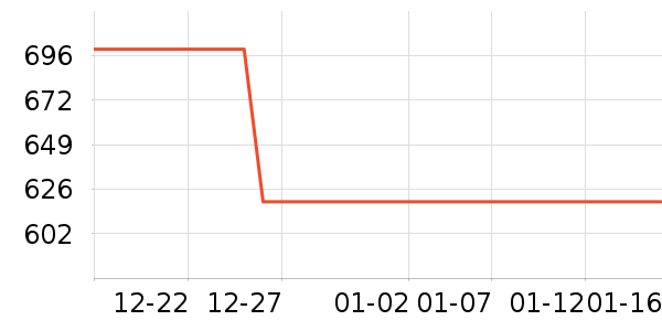 �ǵ��˶�Ь��ʷ�۸�