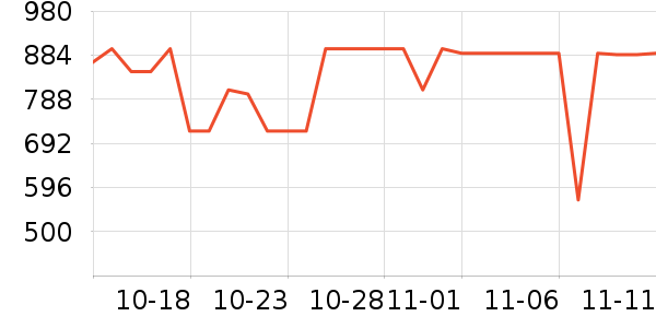 �ղ��������ʷ�۸�