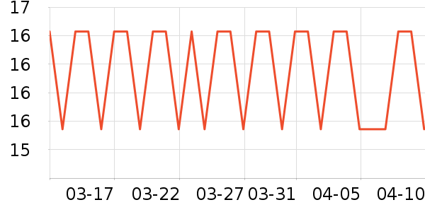 ������̥ѹ����ʷ�۸�