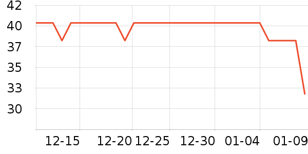 С��ţţ��/��Ʒ��ʷ�۸�