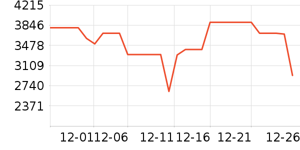 ��̫���̻���ʷ�۸�