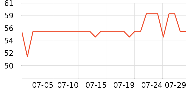 ޱŵ�ȷ�ɹ˪��ʷ�۸�