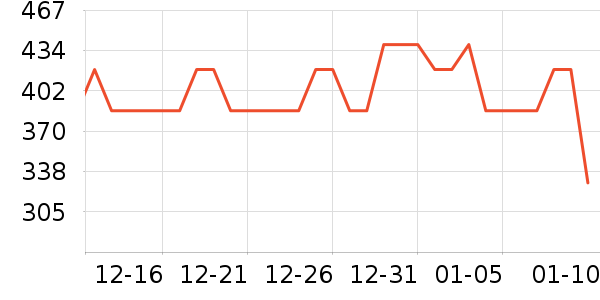 ��������ģ����ʷ�۸�