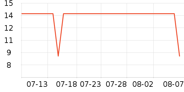 ˼�������ʷ�۸�