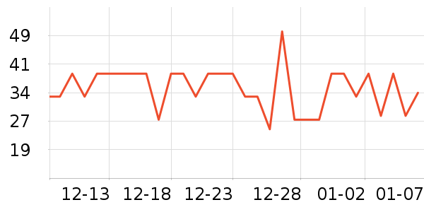 �����沿������ʷ�۸�