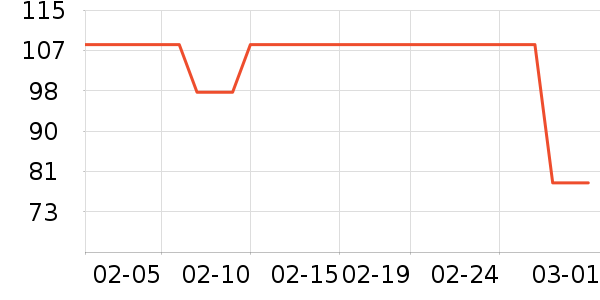 ͬ���ñ���������ʷ�۸�