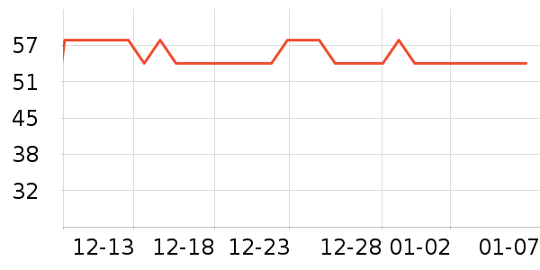 ����������������ʷ�۸�