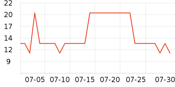 �������н��⽷��ʷ�۸�