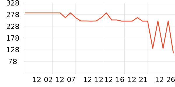 ������(Riunite)���Ѿ���ʷ�۸�