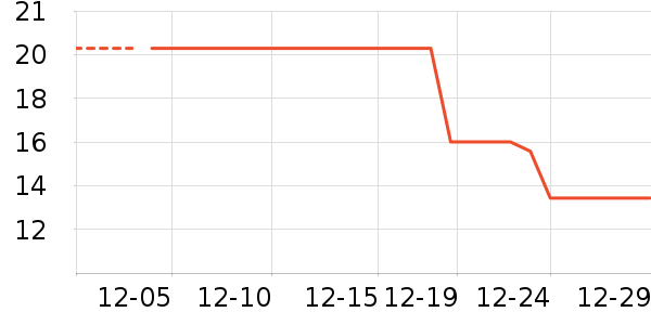 ���뽳����/�̲�/������ʷ�۸�