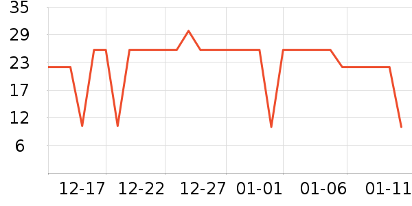 ¡ʢ԰����������ʷ�۸�