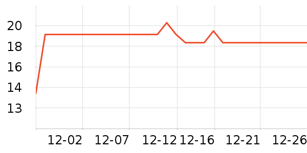 ���٤����������ʷ�۸�