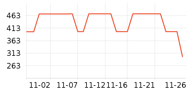 ������ѡ���޷���ʷ�۸�