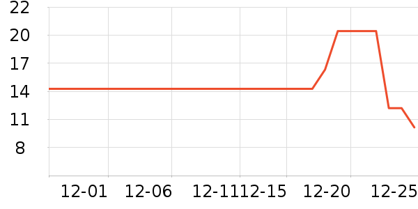 ����Ʒ�ƾ��������ʷ�۸�