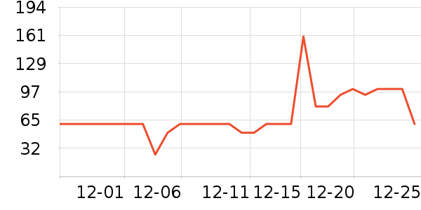 ��¡���/������ʷ�۸�