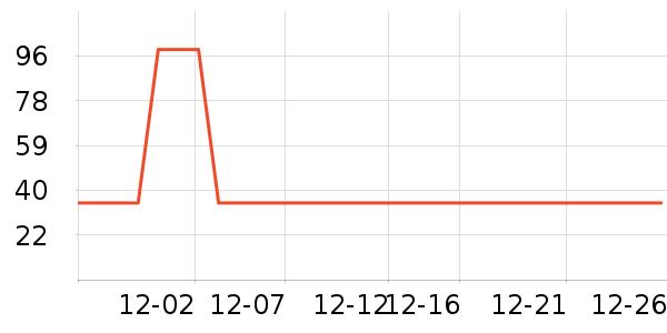 �ɿ�����ʷ�۸�